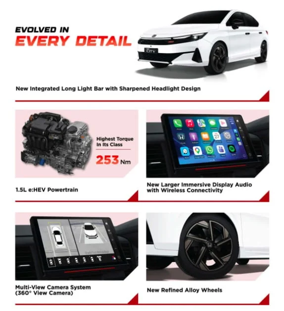Honda City facelift dibuka untuk tempahan di Malaysia – sedan dahulu, skrin sesentuh 10 inci, BLIS, rebat RM3k