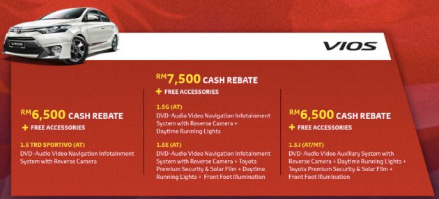 Toyota-Merdeka-Roadshow-Vios