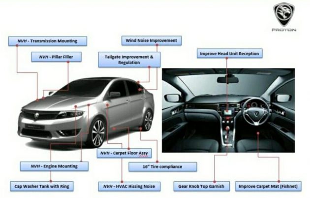 网络流传改良版 Proton Preve 文档,针对行车质感作改善