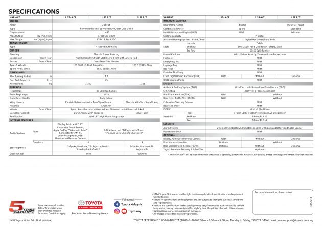 Toyota Avanza 小改款即将发布，官网已列出全车系规格