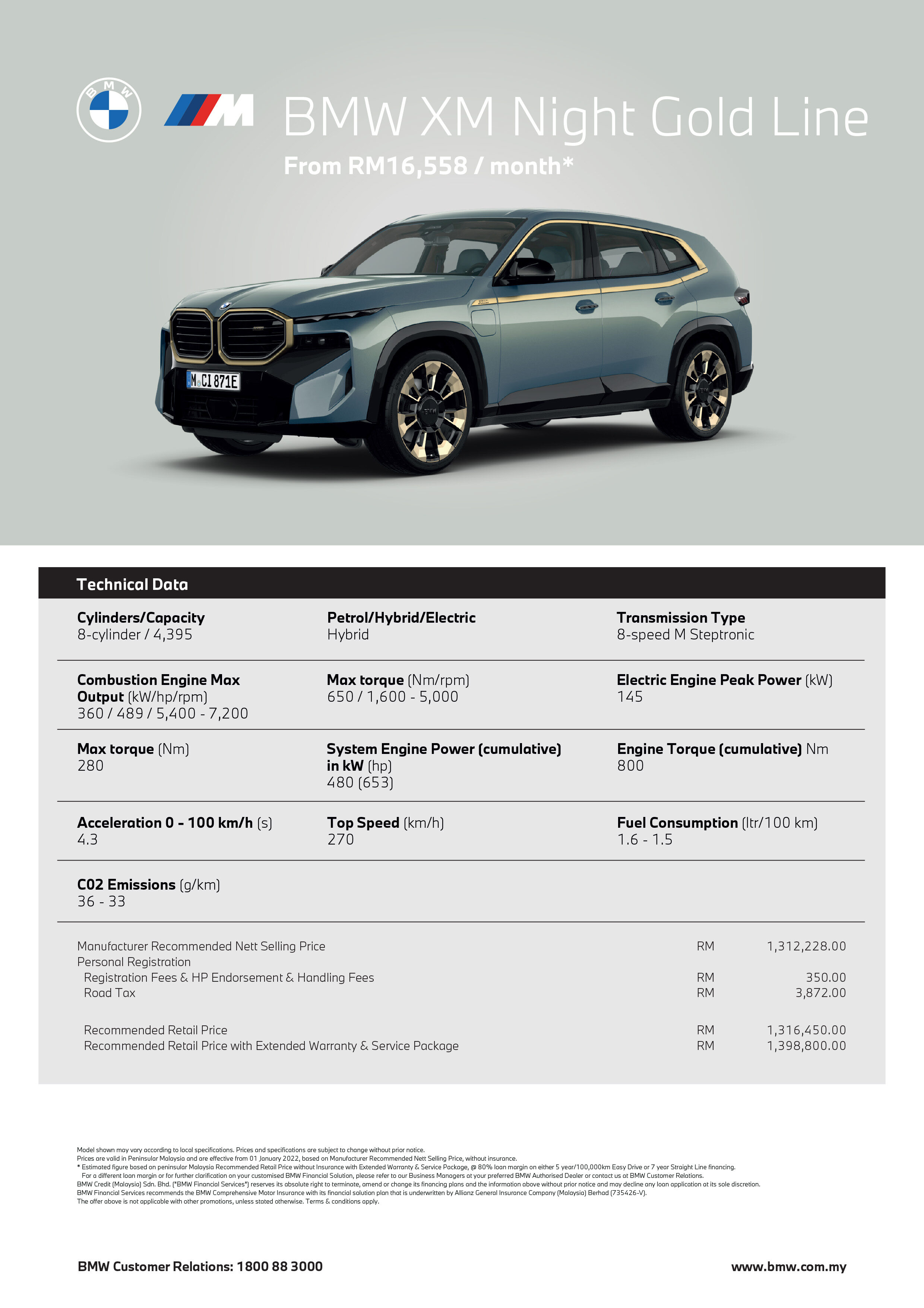 2023 BMW XM SUV 本地官方定价出炉!售131万令吉起
