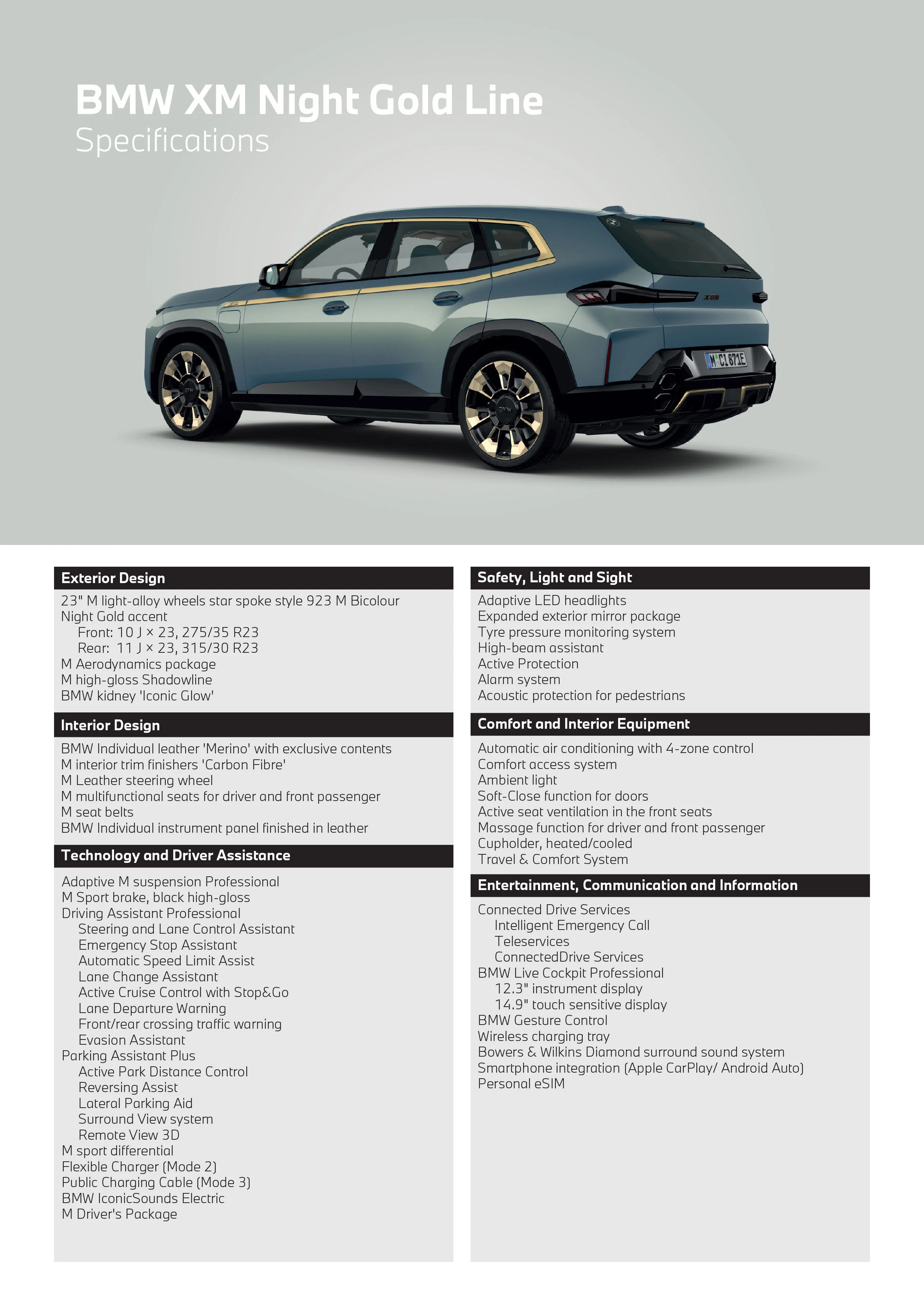 2023 BMW XM SUV 本地官方定价出炉!售131万令吉起