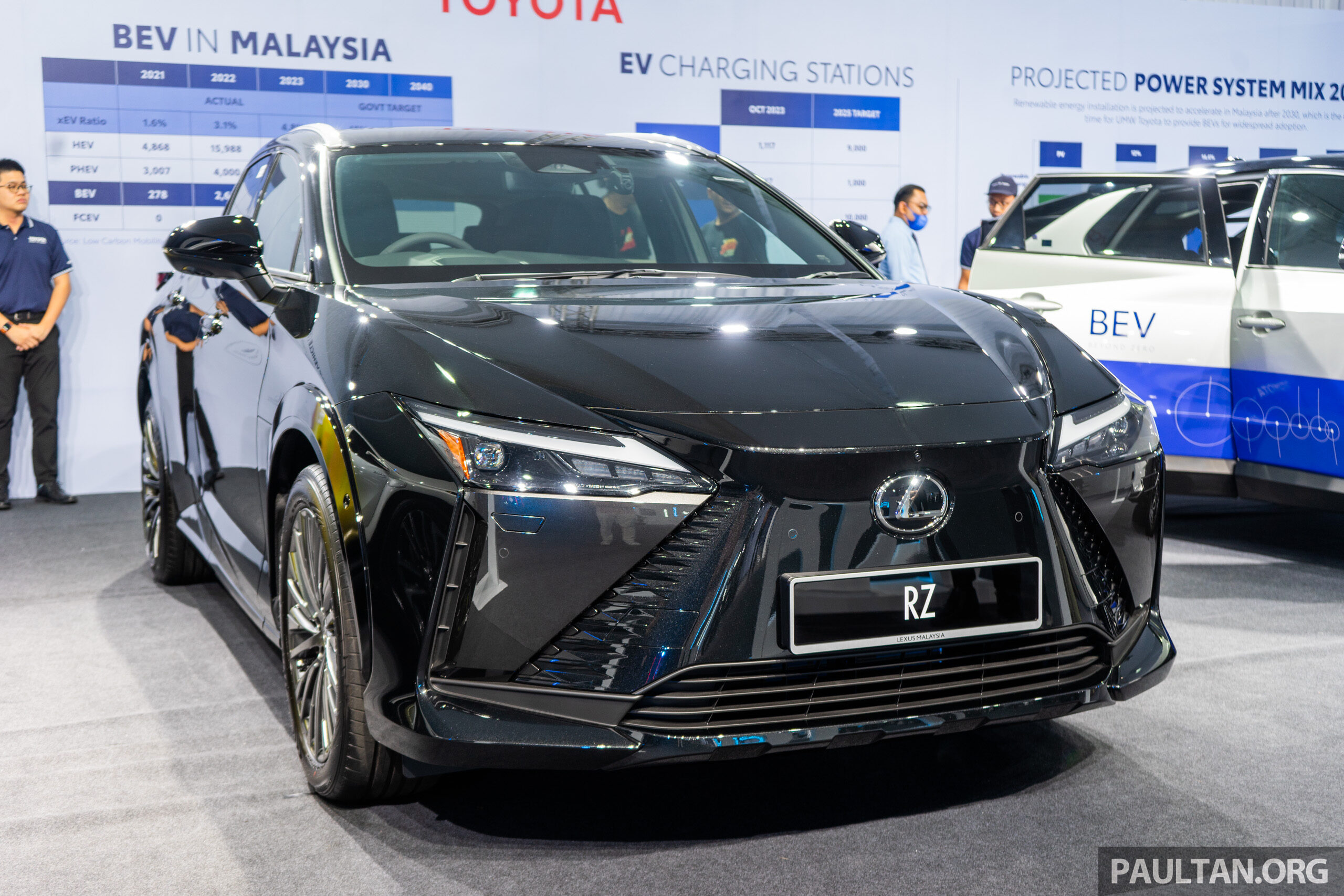 Lexus RZ 450e 纯电动车本地亮相！近期有望来马市售？