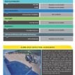 GAC GS3 Emzoom ASEAN NCAP 成绩出炉, 获5颗星评价