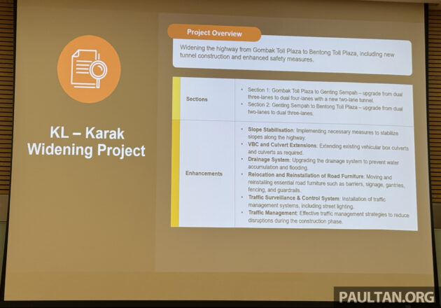 缓解堵车问题, KL-Karak 大道明年1月起扩建至四车道, 将新增第三个Genting Sempah隧道, 工程预计耗资21亿令吉