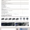 2025 Hyundai Tucson 小改款五人座SUV本地上市, 同时有自然进气, 涡轮增压与Hybrid油电可选, 官方售价从14.4万起