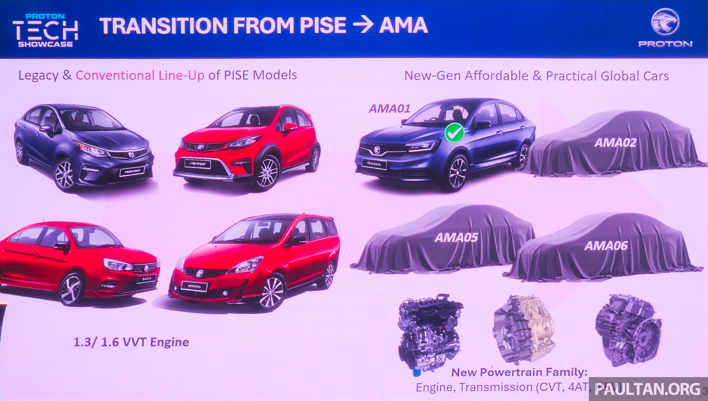 宝腾 AMA 平台新布局!三款售价低于RM80k的入门混动SUV/MPV蓄势登场,产品代号AMA02、 AMA05、AMA06