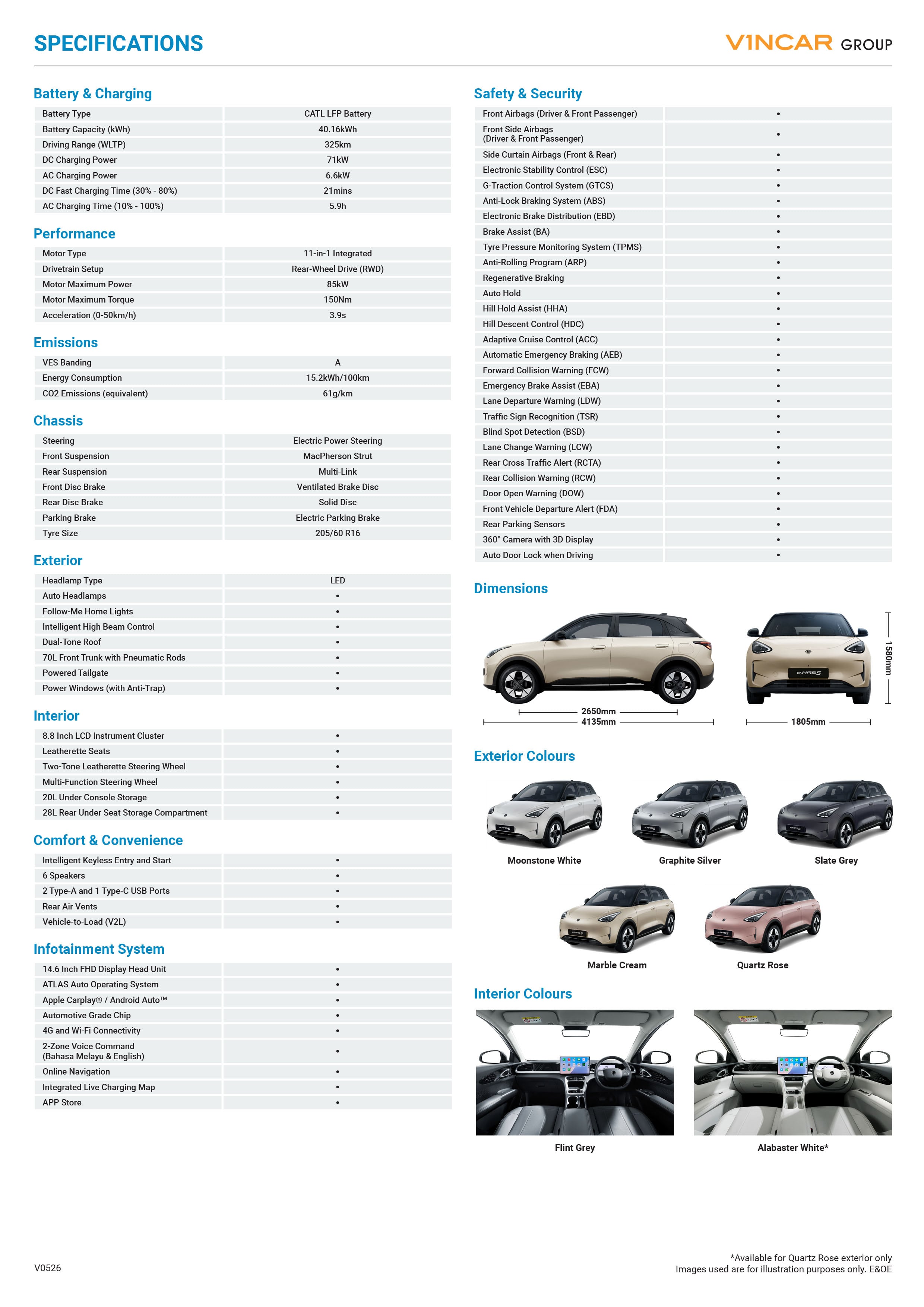 Proton eMas 5 正式于新加坡面市!只提供 Premium 单一版本,规格配备与大马版保持一致,含拥车证售约RM495k