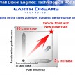 Honda Earth Dreams 2012 – 1.5 litre i-VTEC DI engine and G-Design Shift CVT sampled, CR-Z facelift tested