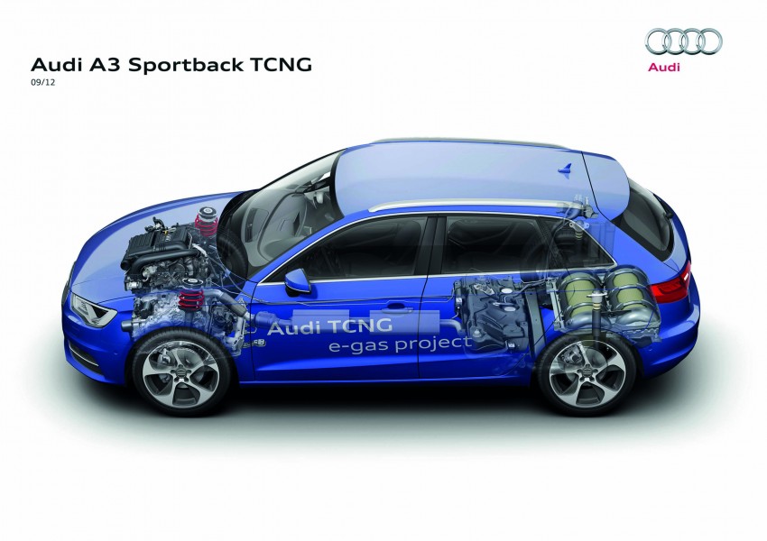 Third-gen Audi A3 Sportback to surface in Paris 132083