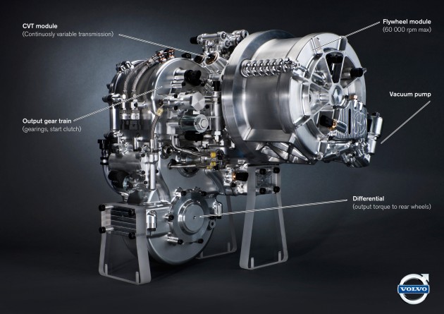 Volvo_Flywheel_KERS_02