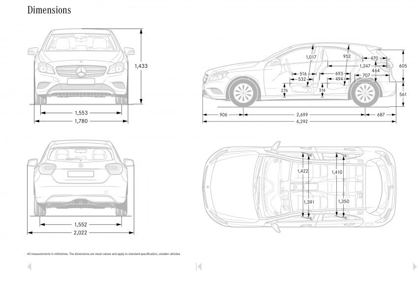 Mercedes-Benz A-Class launched – A 200, A 250 Sport 183364