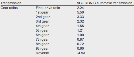 Screen Shot 2013-07-25 at 12.12.45 AM