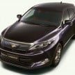 2014 Toyota Harrier set for year-end debut in Japan