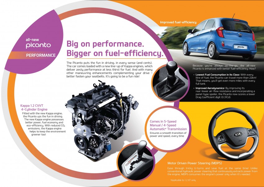 Kia Picanto Malaysian specs previewed on website 204725