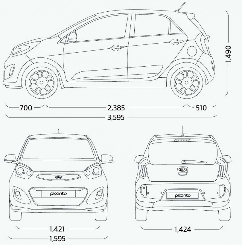 Kia Picanto Malaysian specs previewed on website 204737