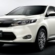 2014 Toyota Harrier details revealed – 2.0 or 2.5 Hybrid
