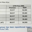 Perodua Alza facelift officially revealed, from RM52,400