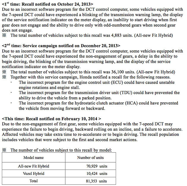 honda-dct-recall-2014