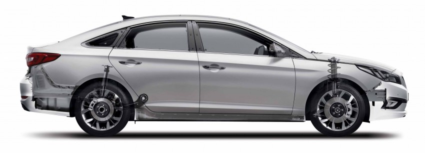 2015 Hyundai Sonata makes its world debut in Korea 236745
