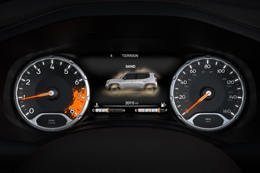 Jeep Renegade – like a Jeep, but not as we know it 233077