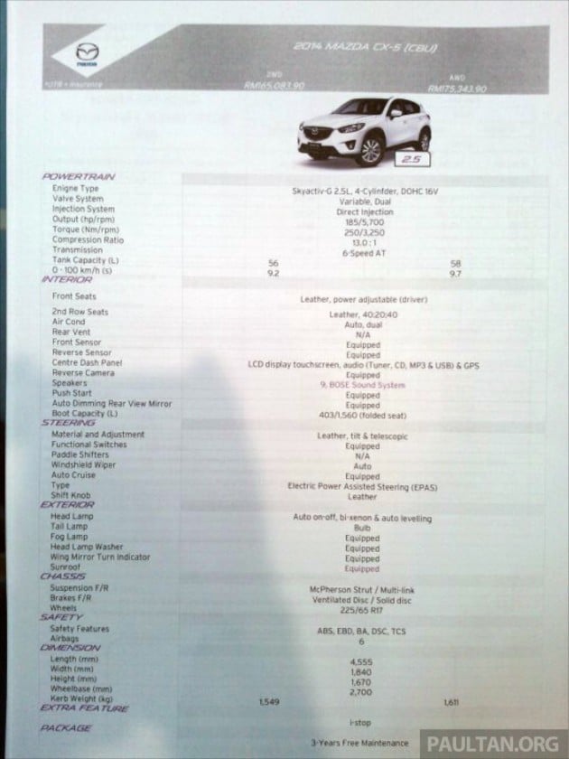 mazda-docs 038