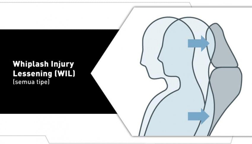 Toyota Yaris launched in Indonesia – 1.5L from RM63k 235587