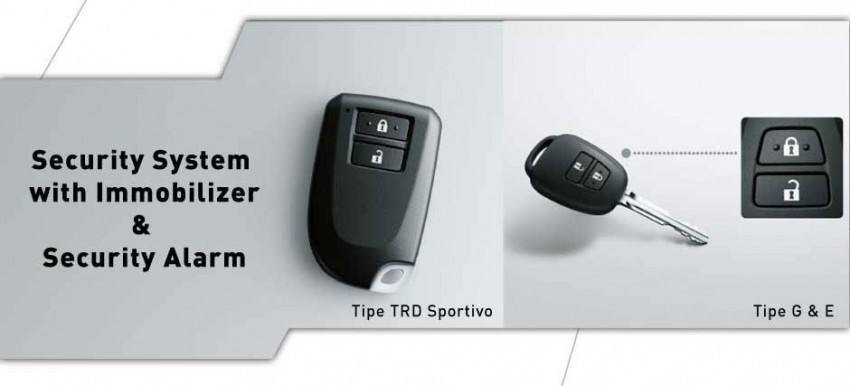 Toyota Yaris launched in Indonesia – 1.5L from RM63k 235589