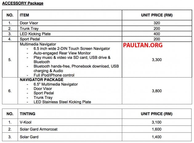 nissan-sylphy-accessories