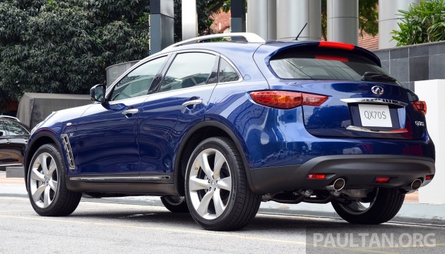 Infiniti QX70S Showroom- 31