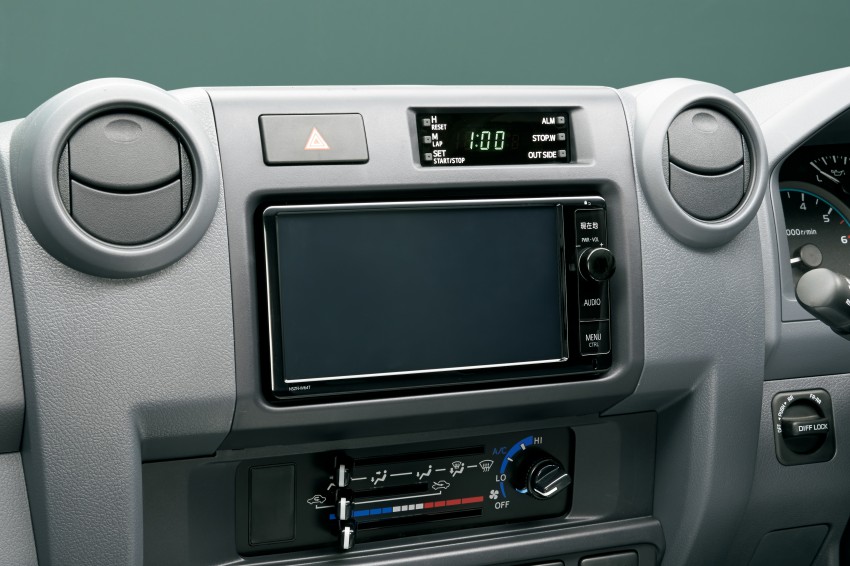 Toyota Land Cruiser 70 rereleased in Japan for 1 year 266790