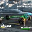 Kia Optima T-Hybrid concept – diesel-electric hybrid