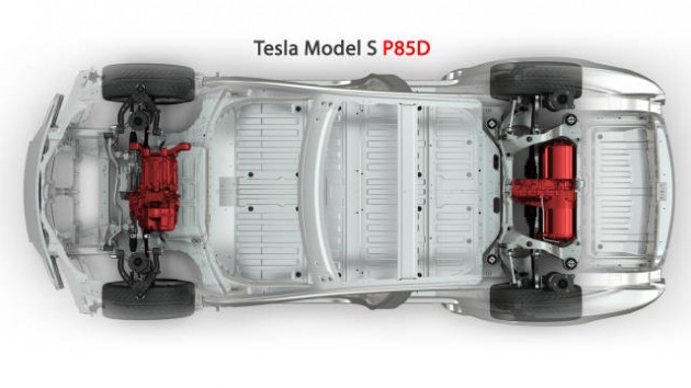 Telsa-Dual-Motor-P85D-sm