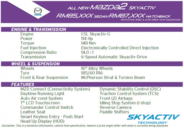 mazda 2 mal spec 2a