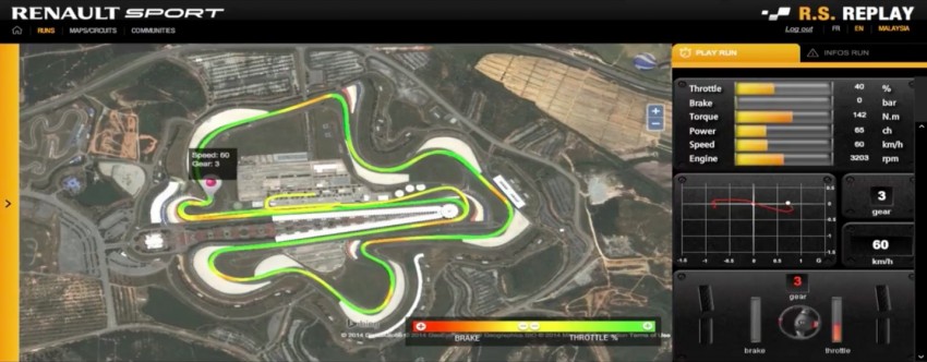 VIDEO: Renault R.S. Monitor 2.0 in-depth illustration 292093