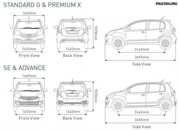 2015-MYVI-DIMENSIONS
