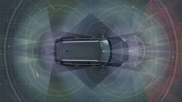 Autonomous drive technology – Complete system solution