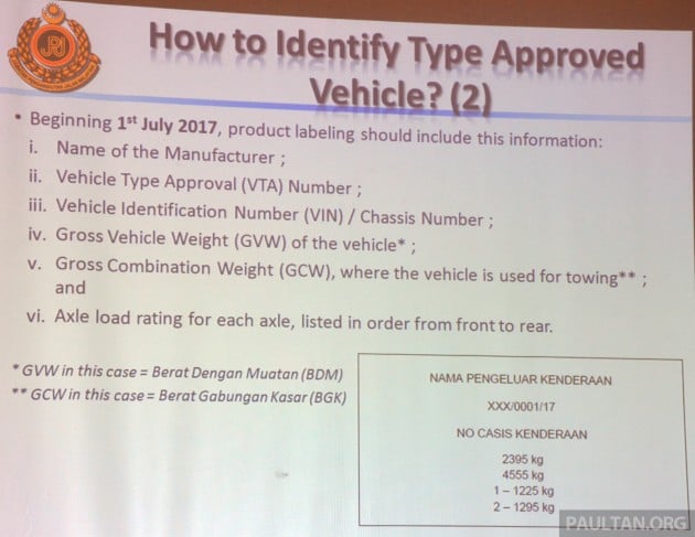 Puspakom issues a reminder that mandatory VTA labelling must be present on all CBU vehicles