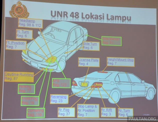un-regulations-lighting-signalling 883
