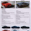 GALLERY: Ford Mustang 5.0 GT on display at Publika
