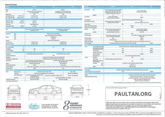 2015_Toyota_Camry_Facelift_Malaysia_04 copy