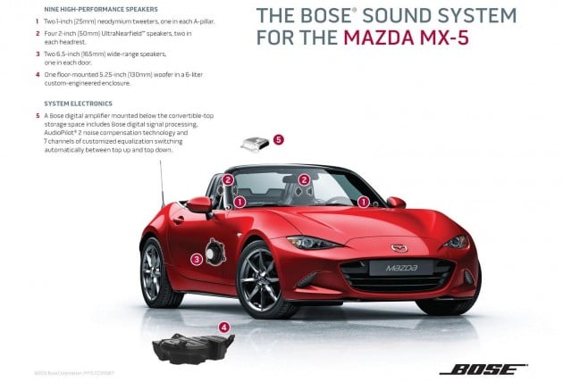Miata Bose 01