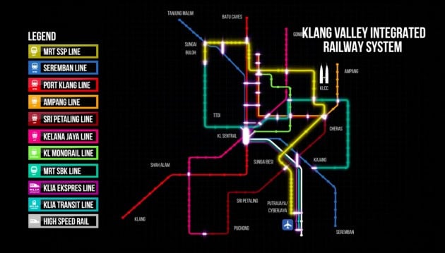 mrt-ssp-line-chart
