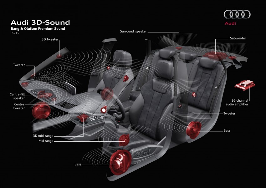 2016 B9 Audi A4 revealed – familiar looks, new tech 384040