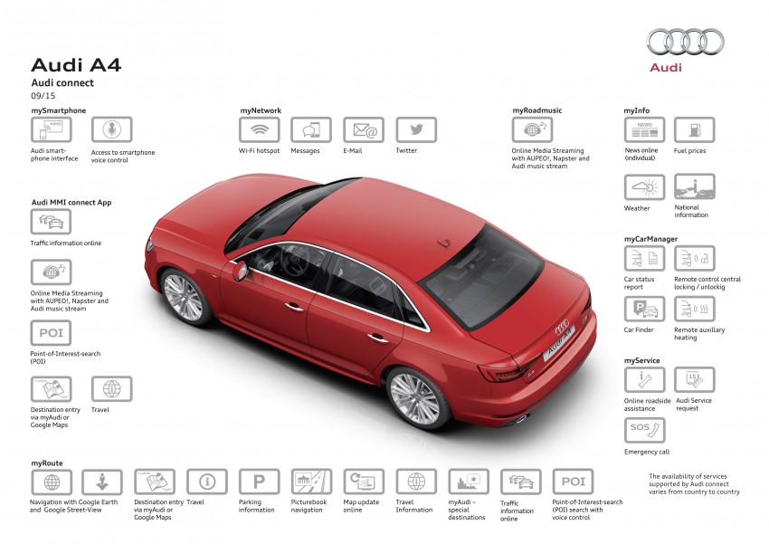 2016 B9 Audi A4 revealed – familiar looks, new tech 384046