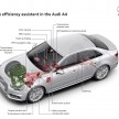 2016 B9 Audi A4 revealed – familiar looks, new tech