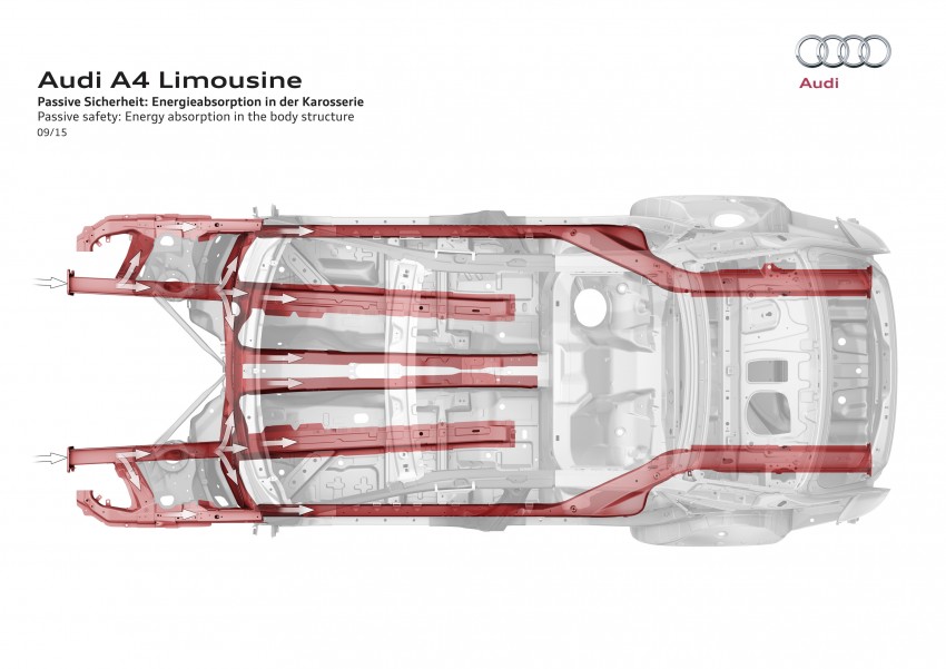 2016 B9 Audi A4 revealed – familiar looks, new tech 384063