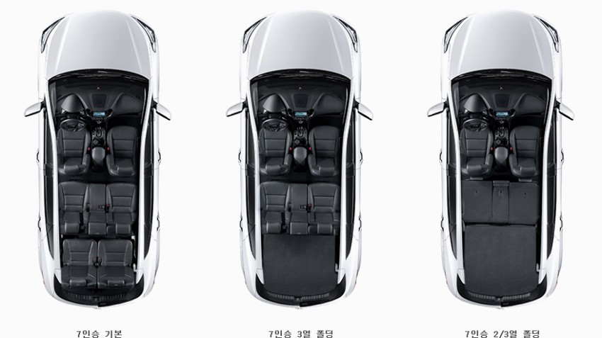 Hyundai Santa Fe facelift launched in South Korea 347278