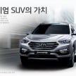 Hyundai Santa Fe facelift launched in South Korea