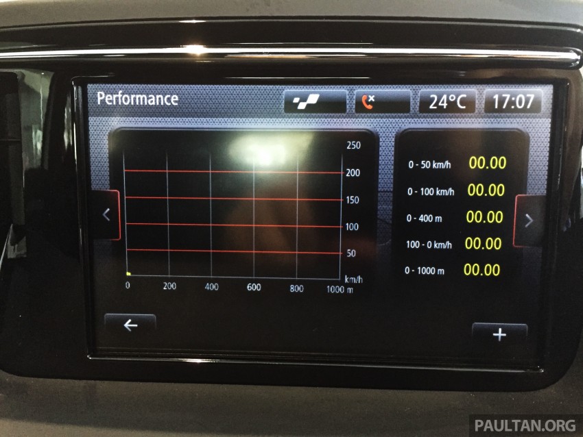 Renault Megane RS 265 Cup on sale in M’sia, RM235k 353357